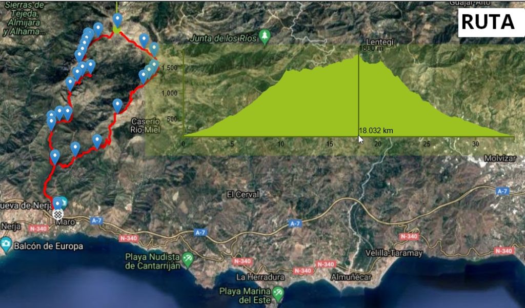 Navachica y Tajos del Sol en Sierra Almijara